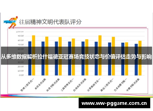 从多维数据解析拉什福德亚冠赛场竞技状态与价值评估走势与影响 从多维数据解析拉什福德亚冠赛场竞技状态与价值评估走势与影响